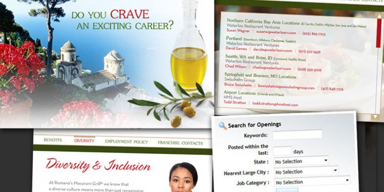 Careers in Multimedia Design