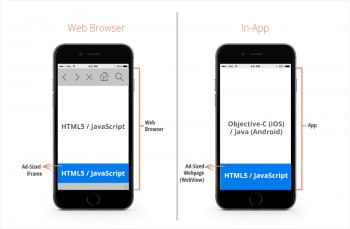 mobile-web-browser-vs-in-app