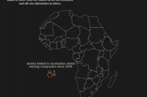 Number of deaths in Africa