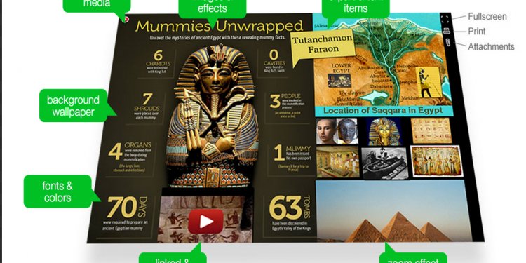 Multimedia Magazines